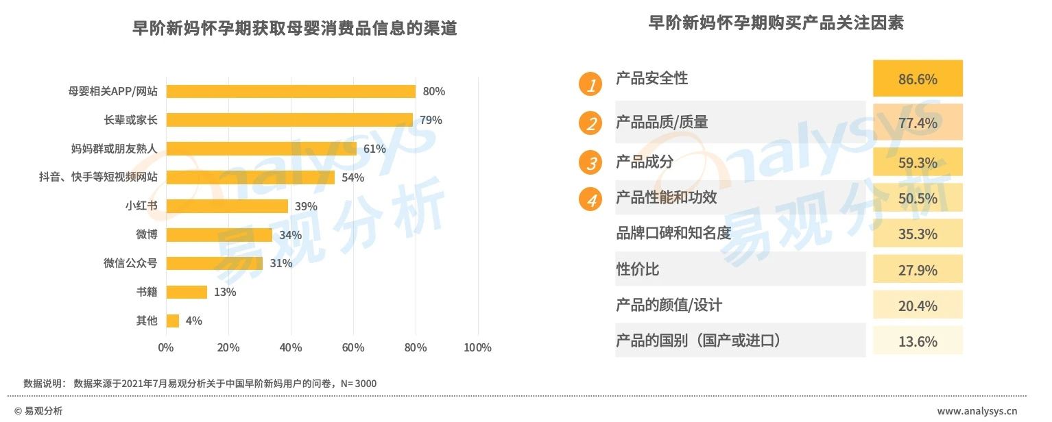 产品经理，产品经理网站